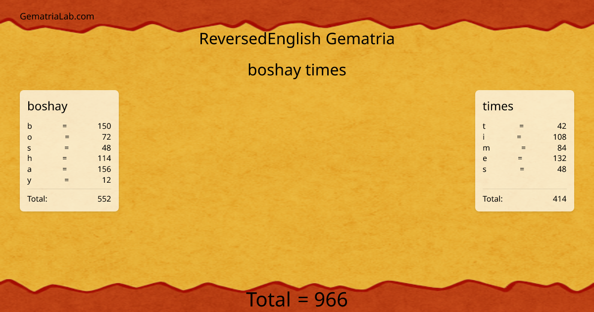 boshay times in reversedEnglish Gematria
